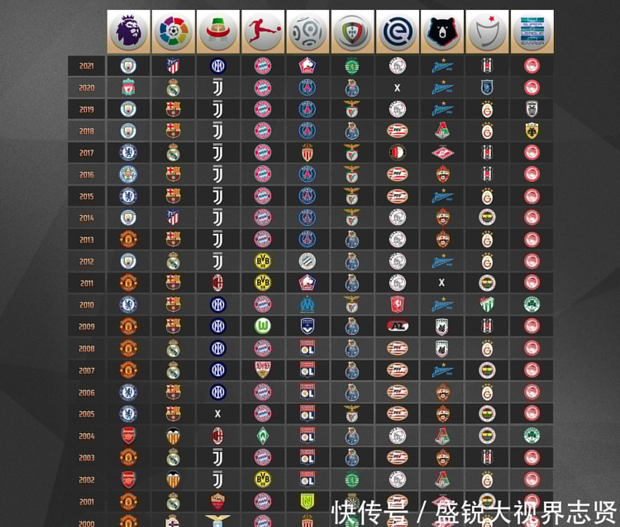 于不少同